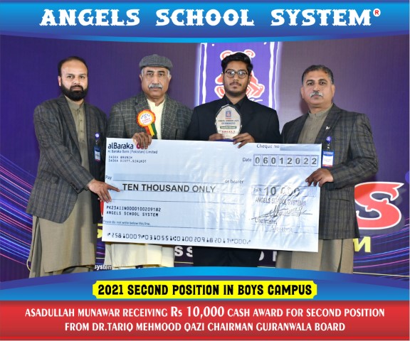 Asadullah Munawar 2021